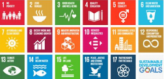 ＳＤＧｓ