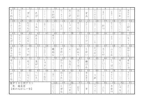 久しぶりに挑戦状 和歌山市立 川永小学校