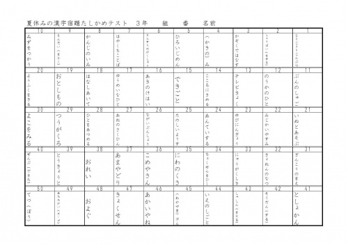 たしかめさせてもらいます 和歌山市立 川永小学校