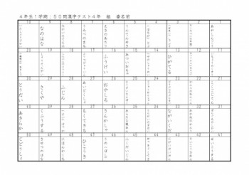 ２０１５．４年１学期漢ド