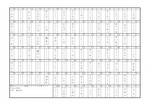 書くってやっぱり難しい 和歌山市立 川永小学校