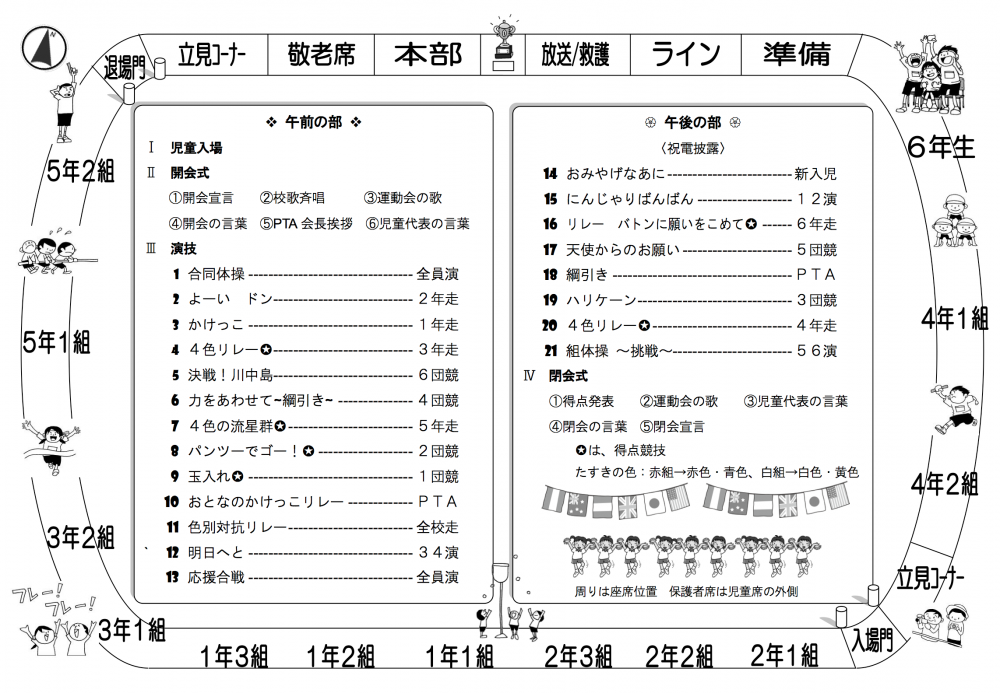 学校からのおたより ページ 5 和歌山市立 岡崎小学校 Okazaki Elementary School