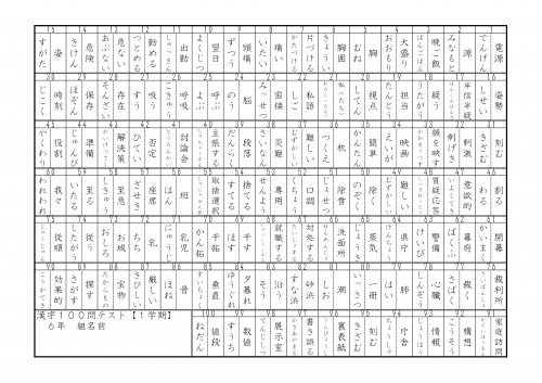 25 4年生 漢字50問テスト 1学期 無料の折り紙画像