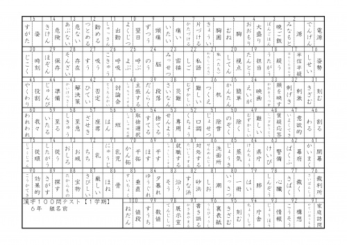 17年6月27日 和歌山市立四箇郷小学校